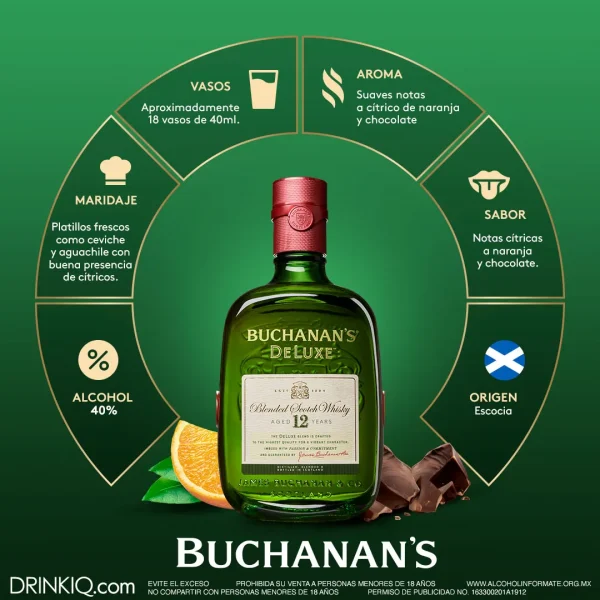 Buchanan's Deluxe 12 - Imagen 4