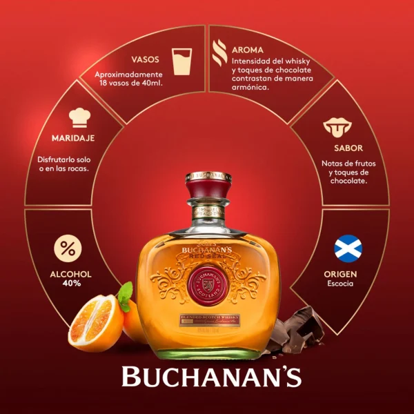 Buchanan's Red Seal - Imagen 5