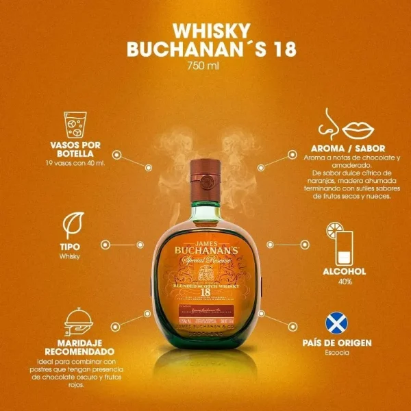 Buchanan's 18 - Imagen 4