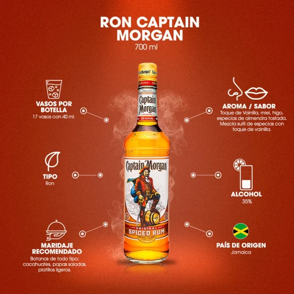 Captain Morgan - Imagen 4