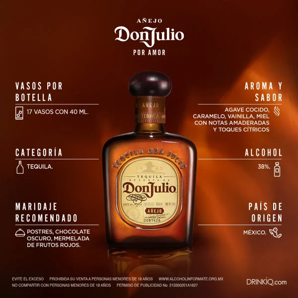 Don Julio Añejo - Imagen 6