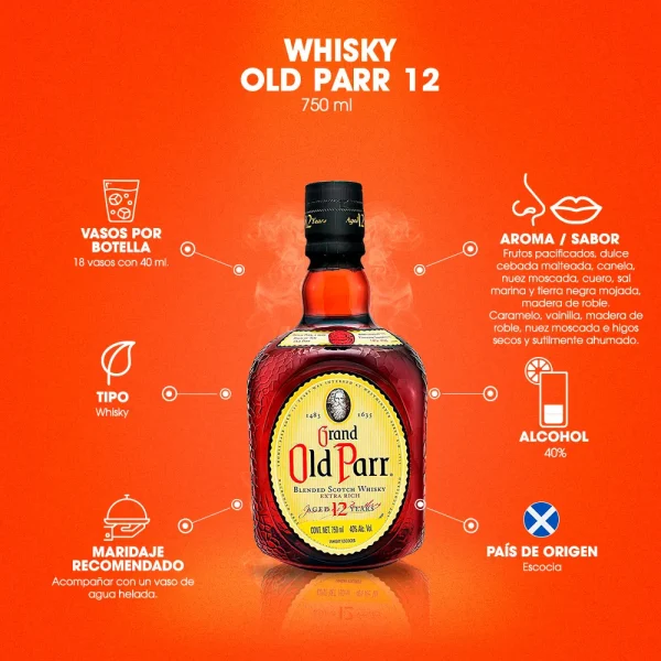 Old Parr 12 - Imagen 4