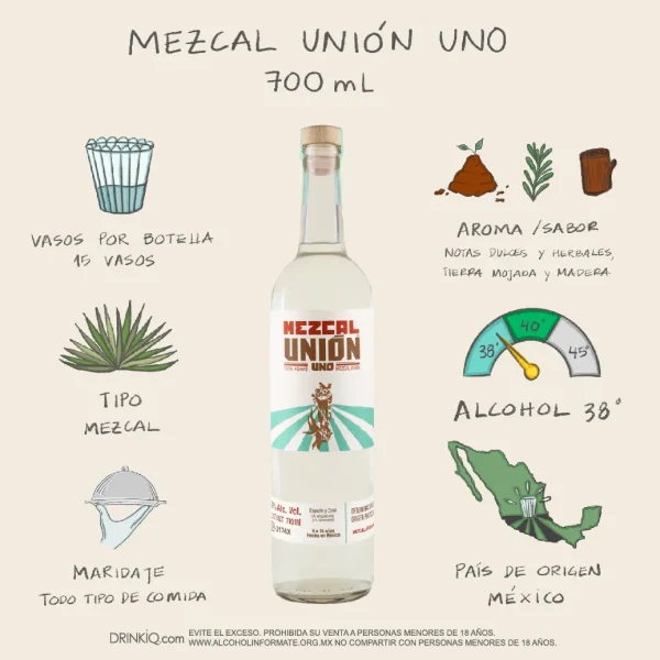Unión Joven - Imagen 5