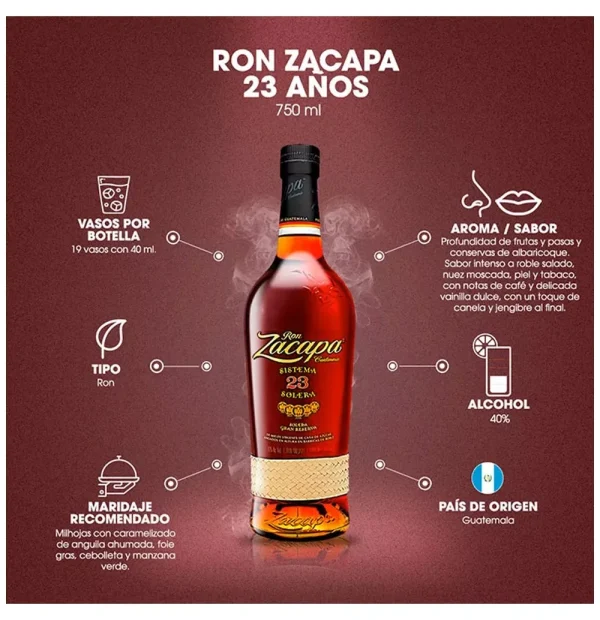 Zacapa 23 - Imagen 3