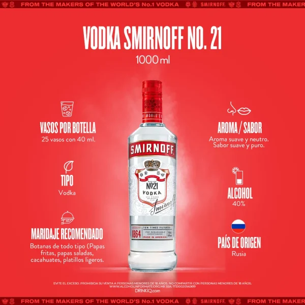 Smirnoff - Imagen 5